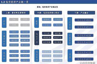 雷竞技RAYBET下载APP截图3